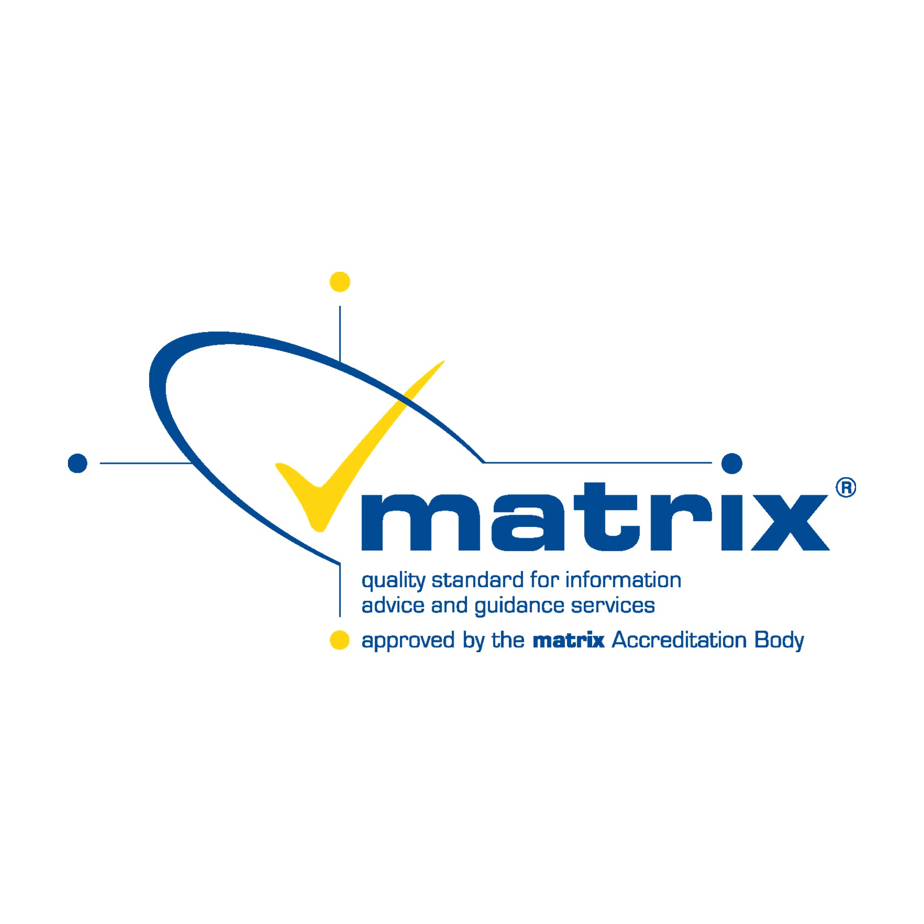 Matrix Square